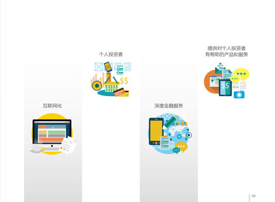 益盟手册 全面解读个人互联网服务