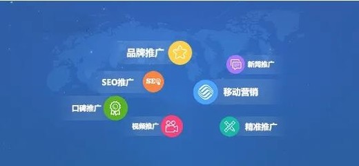 个人互联网服务的网络推广方法与技巧